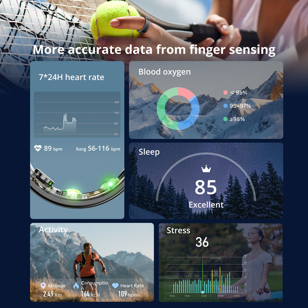 Smart Health Ring